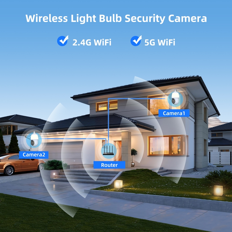 Home Security Flood Lights - 3MP 1296P iCsee APP กล้องโดม IP
