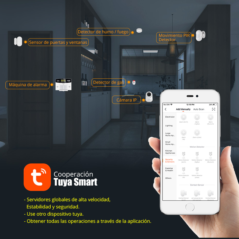 Fuers Tuya สมาร์ทชุด WIFI GSM  - Home Security Front Door Camera บทวิจารณ์และราคา