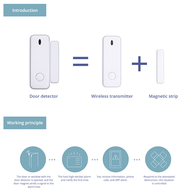 D10 เซ็นเซอร์ประตูหน้าต่างนาฬิ - Sim Gsm Alarm บทวิจารณ์และราคา
