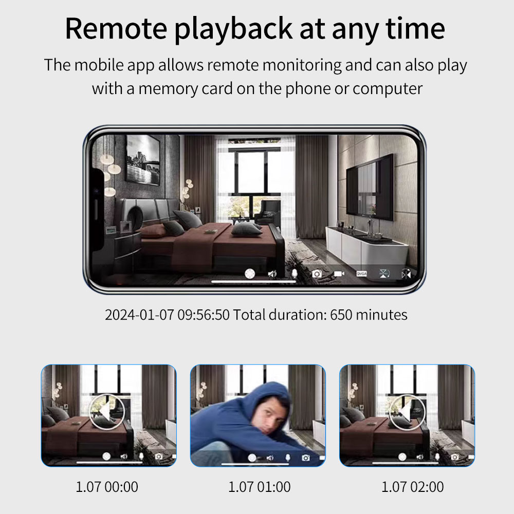 กล้องเว็บแคมเครือข่าย Wifi แอป - Home Security Front Door Camera บทวิจารณ์และราคา
