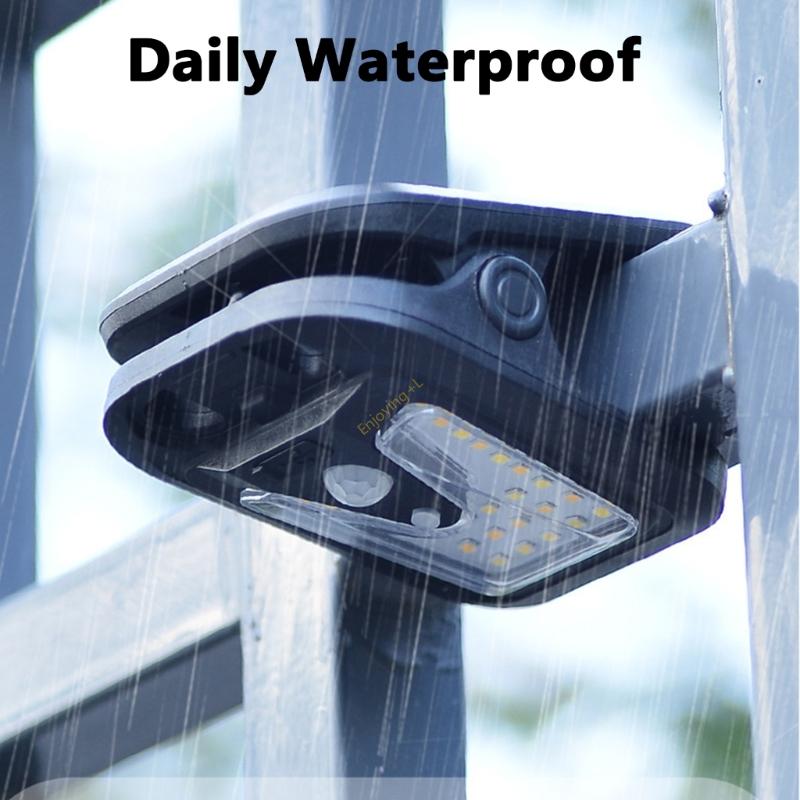 ประสิทธิภาพสูง Motion Floodlig - Home Security Flood Lights บทวิจารณ์และราคา