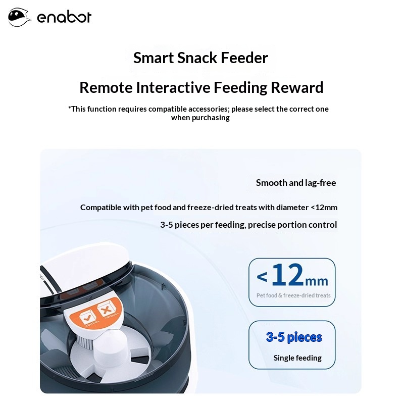 เอนาบอท โรล่า เพ็ทพาล หุ่นยนต์ - Home Security Robot บทวิจารณ์และราคา