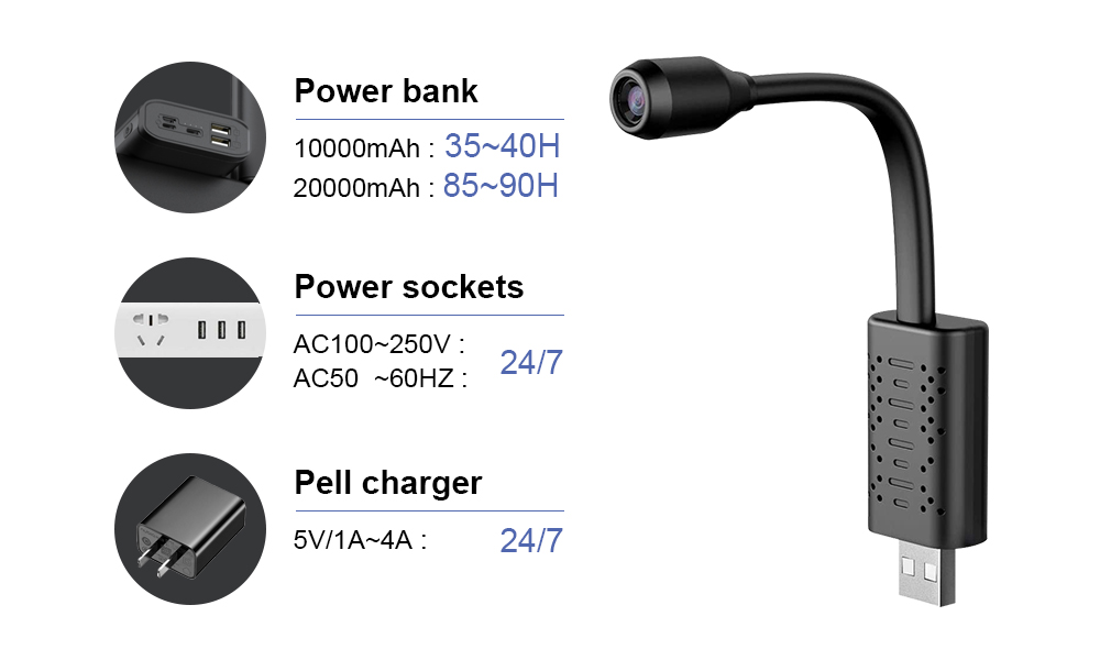 กล้องไร้สาย V380 Mini Wifi HD  - Home Security Items บทวิจารณ์และราคา
